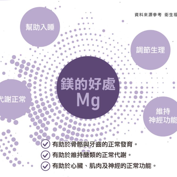 【YUNBO 澐上】每舒眠錠60錠(幫助入睡、有助肌肉正常功能)