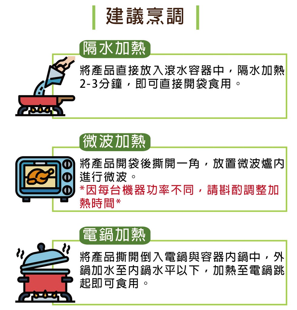 建議烹調，隔水加熱，將產品直接放入滾水容器中,隔水加熱，2-3分鐘,即可直接開袋食用。微波加熱，將產品開袋後撕開一角,放置微波爐内，6Glo進行微波。の因每台機器功率不同,請斟酌調整加，熱時間，電鍋加熱，將產品撕開倒入電鍋與容器内鍋中,外，鍋加水至内