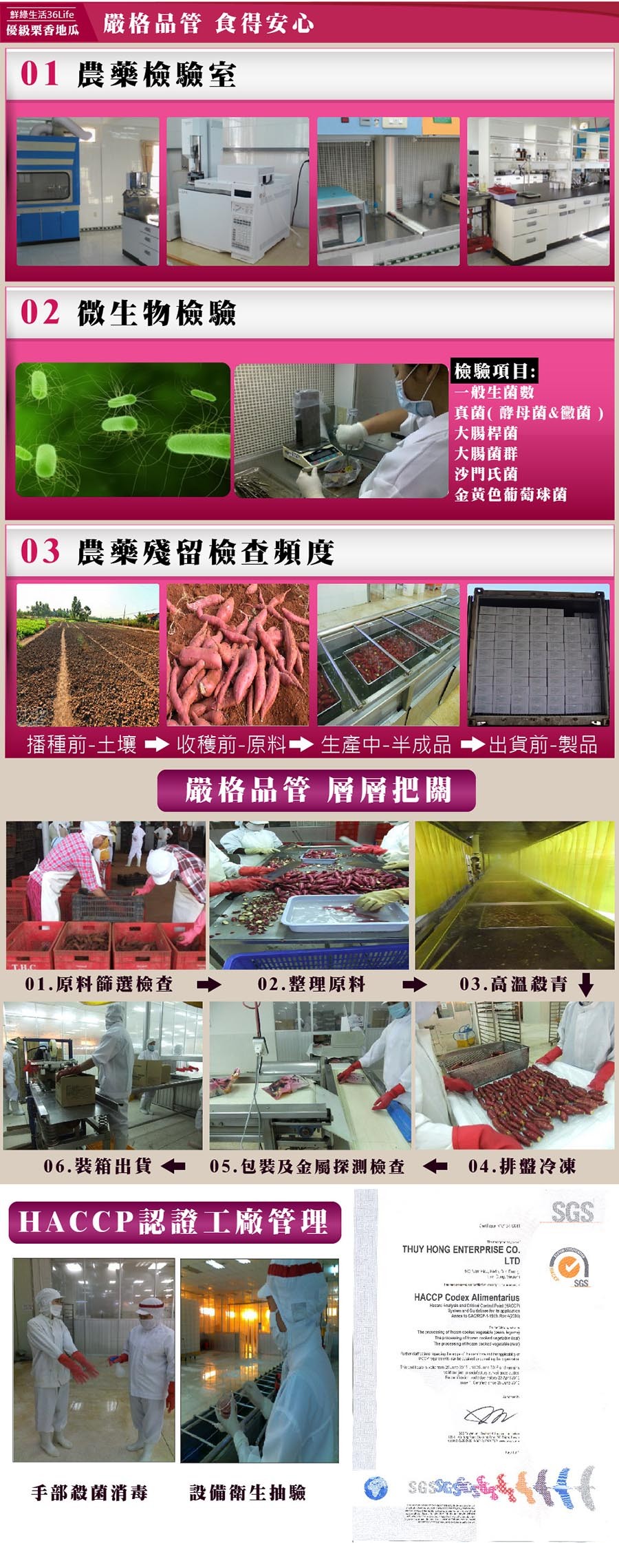 嚴格品管食得安心，鮮綠生活36Life，優級栗香地瓜，01 農藥檢驗室，02 微生物檢驗，檢驗項目:一般生菌数，真菌(酵母菌&徽菌)，大腸桿菌，大腸菌群，沙門氏菌，金黄色葡萄球菌，03 農藥殘留檢查頻度，播種前-土壤，收穫前-原料→生產中-半成品，出