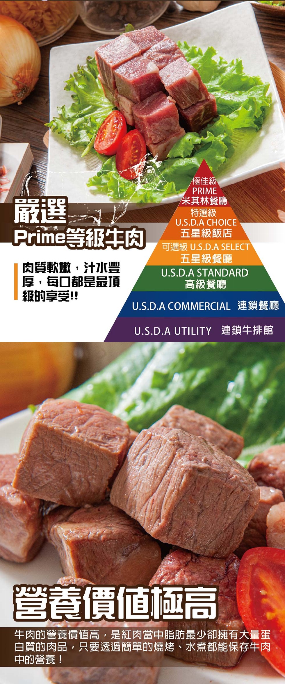 Prime等級生肉，極佳級，米其林餐廳，特選級，五星級飯店，五星級餐廳，肉質軟嫩,汁水豐，厚,每口都是最頂，級的享受!!高級餐廳，營養價値極高，牛肉的營養價值高,是紅肉當中脂肪最少卻擁有大量蛋，白質的肉品,只要透過簡單的燒烤、水煮都能保存牛肉，中的營