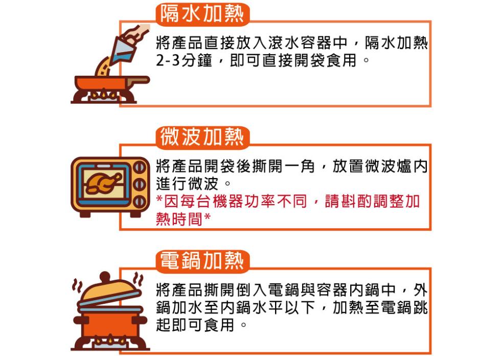 隔水加熱，將產品直接放入滾水容器中,隔水加熱，2-3分鐘,即可直接開袋食用。微波加熱，將產品開袋後斯開一角,放置微波爐内，進行微波。因每台機器功率不同,請團的調整加，熱時間，電鍋加熱，將產品撕開倒入電鍋與容器内鍋中,外，鍋加水至内鍋水平以下,加熱至電