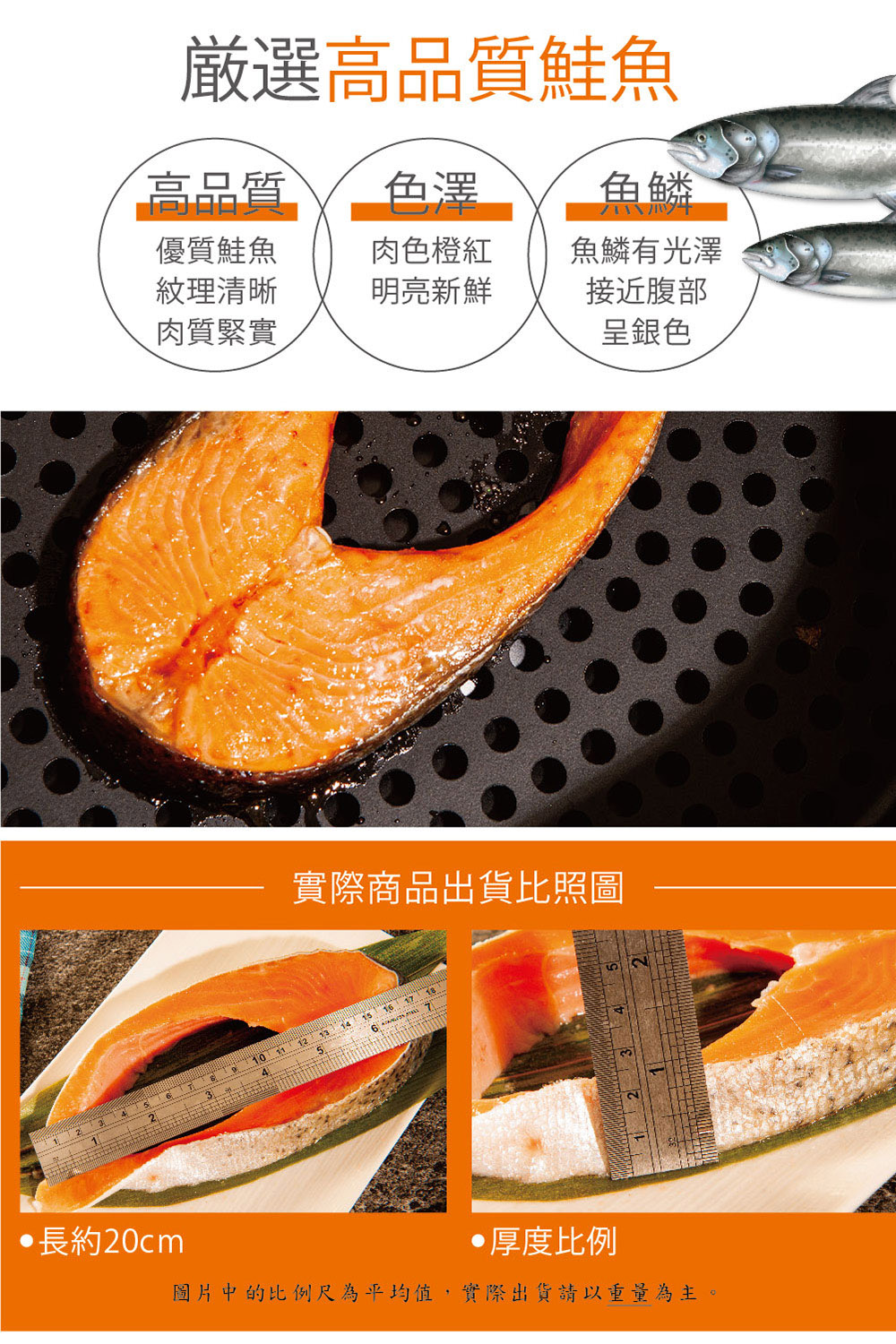 厳選高品質鮭魚,高品質,肉色橙紅,優質鮭魚,紋理清晰,肉質緊實,明亮新鮮,長約20cm,實際商品出貨比照圖,魚鱗有光澤,接近腹部,呈銀色,●厚度比例,圖片中的比例尺為平均值,實際出貨請以重量為主。