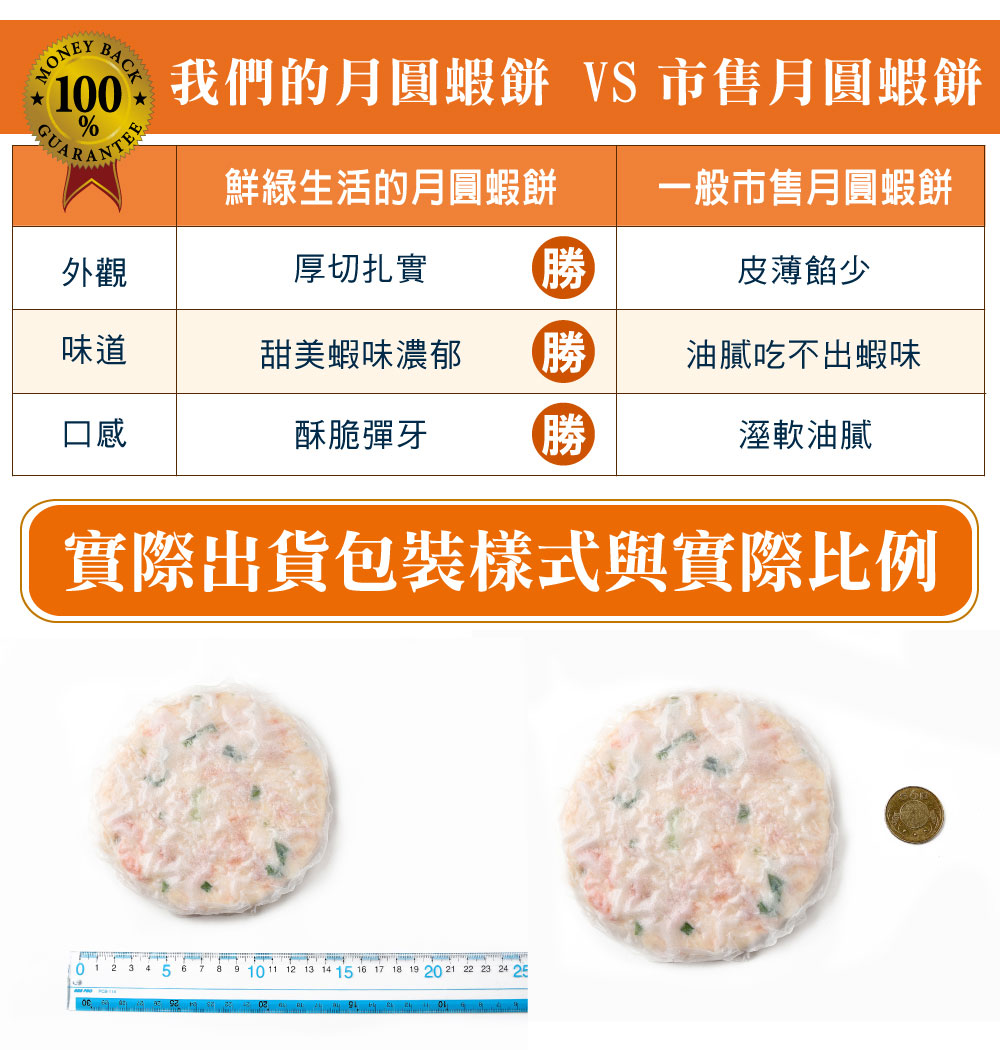 100 我們的月圓蝦餅 VS 市售月圓蝦餅，鮮綠生活的月圓蝦餅，厚切扎實，實際出貨包裝樣式與實際比例，甜美蝦味濃郁，酥脆彈牙，四 Pppppp，trong ngàn ngưng，0 1 2 3 4 5 6 7 白 9 10 11 12 13 14 1