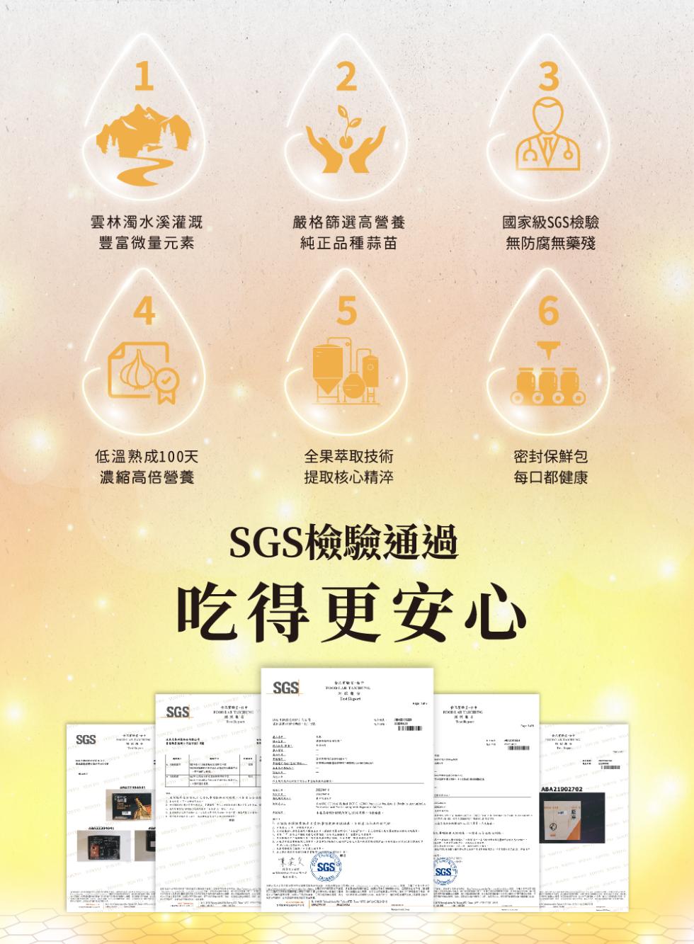 雲林濁水溪灌溉，豐富微量元素，嚴格篩選高營養，純正品種蒜苗，國家級SGS檢驗，無防腐無藥殘，低溫熟成100天，濃縮高倍營養，全果萃取技術，提取核心精淬，密封保鮮包，SGS檢驗通過，每口都健康，吃得更安心。