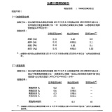開元全國公認檢驗報告