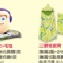 家樂福點數兌換“偶像天團”大咖光臨