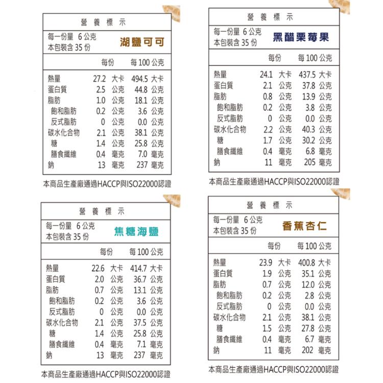 【週二食記】OAT-RICE脆穀片 210g