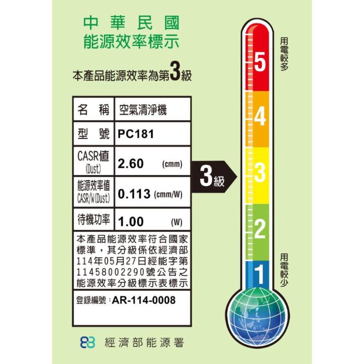 【AirRun】三級能效 抗敏除菌空氣清淨機 型號：PC181