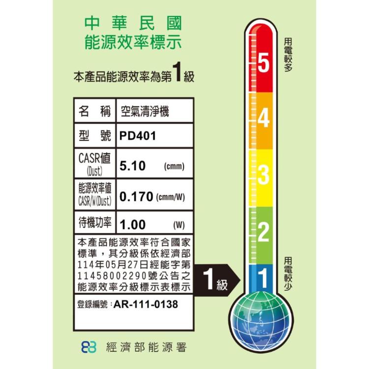 【AirRun】一級能效 AQM智能防護盾空氣清淨機 型號：PD401