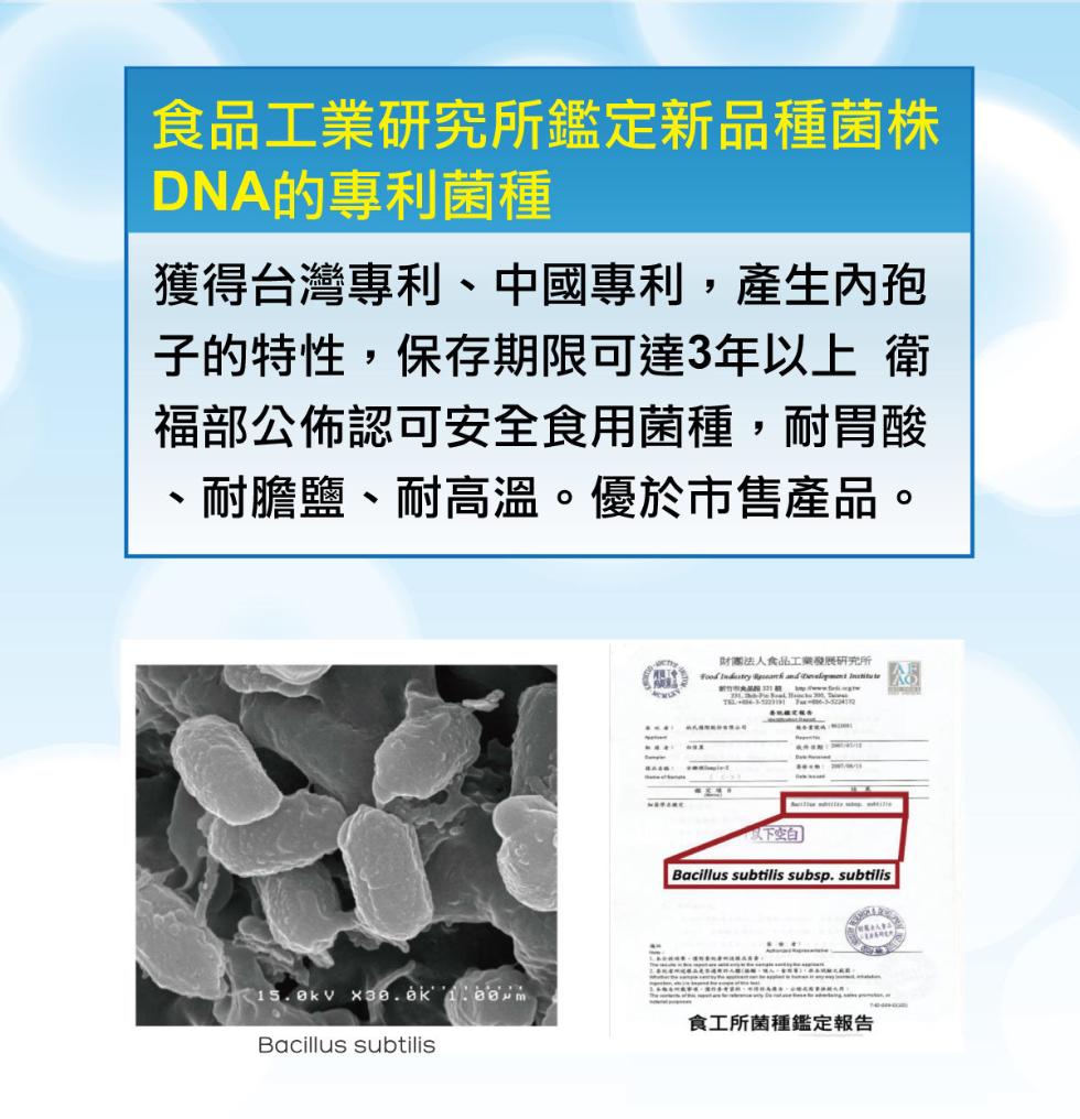 食品工業研究所鑑定新品種菌株，DNA的專利菌種，獲得台灣專利、中國專利,產生內孢，子的特性,保存期限可達3年以上 衛，福部公佈認可安全食用菌種,耐胃酸，耐膽鹽、耐高溫。優於市售產品。財團法人食品工業發展研究所，HEALB0號，食工所菌種鑑定報告。