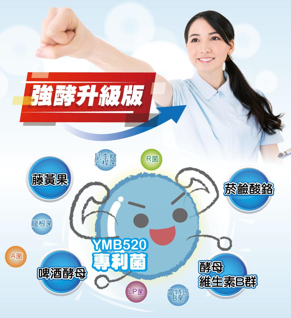 強酵升級版，藤黃果，龍根菌，啤酒酵母，專利菌，LP菌，雷特氏，菸鹼酸鉻，維生素B群。