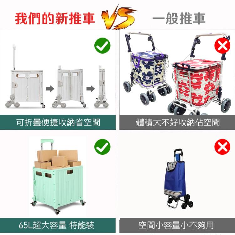 【DaoDi】萬向折疊購物車8輪爬樓梯款(手推車 買菜車 菜籃車 收納箱 手拉車)