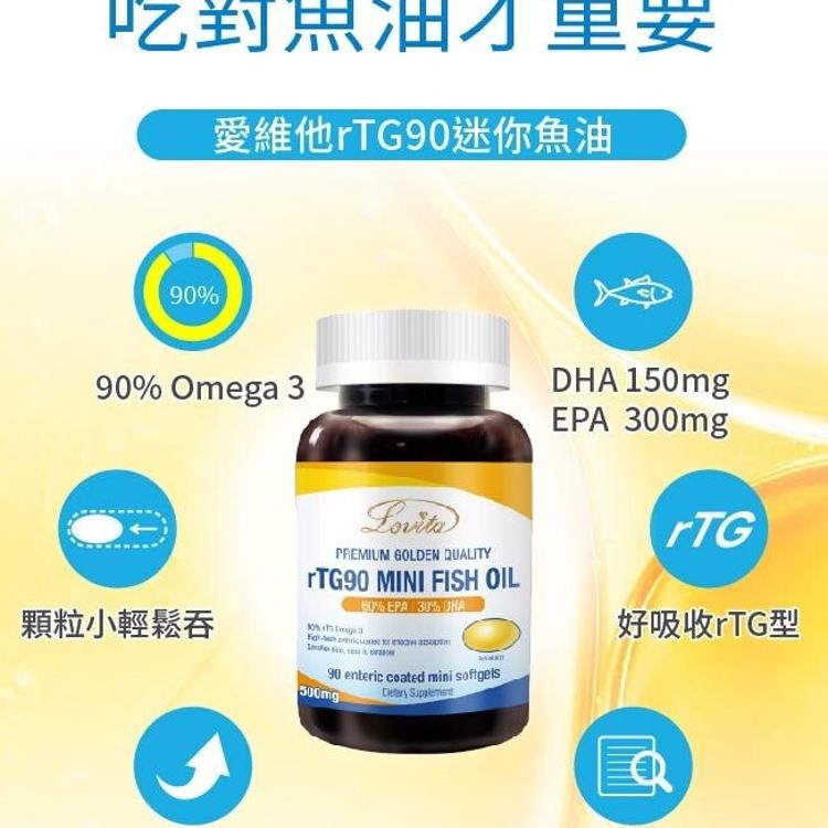 Lovita愛維他rTG90新型緩釋迷你魚油膠囊 ﹝小資屋﹞(0102616)