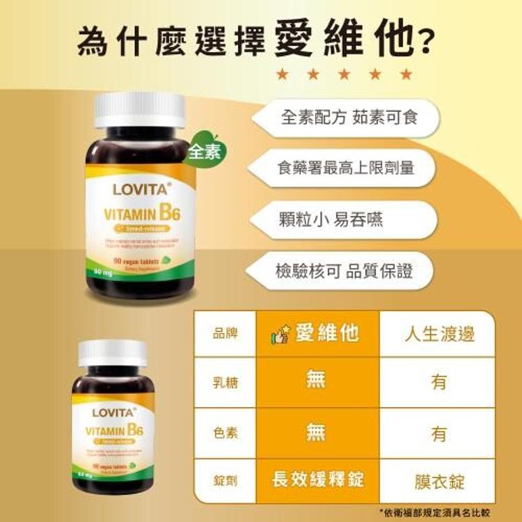 Lovita 愛維他 緩釋型維生素B6全素錠劑﹝小資屋﹞(0103133)