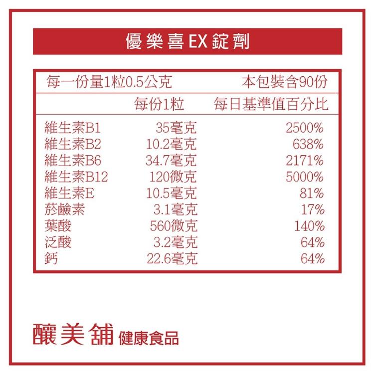 【釀美舖】日本優樂喜EX +(B1、B2、B6、B12、維生素E ）