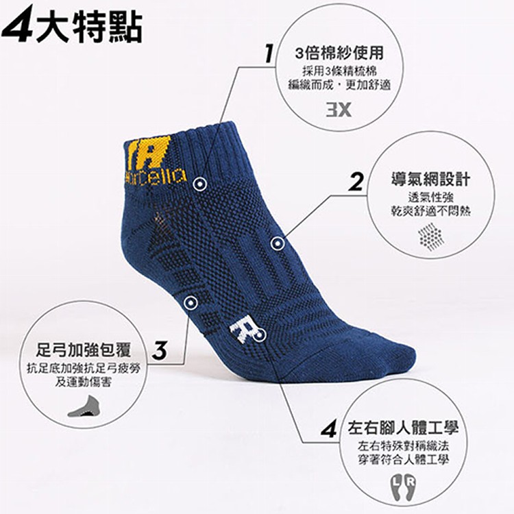 FootSpa童襪-360度足弓加強機能運動襪(5~8歲)