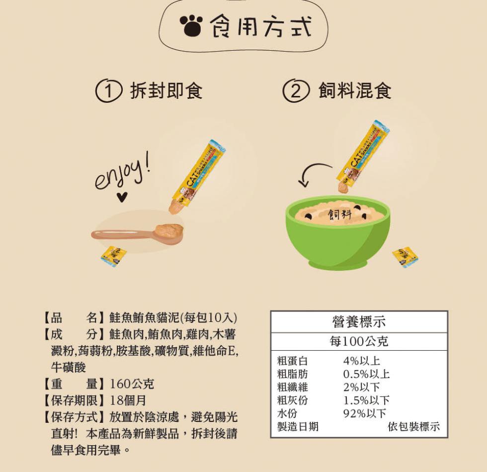 ♥食用方式，1拆封即食，名】鮭魚鮪魚貓泥(每包10入)，【成 分】鮭魚肉,鮪魚肉,雞肉,木薯，澱粉,蒟蒻粉,胺基酸,礦物質,維他命E,牛磺酸，量】160公克，【保存期限】18個月，【保存方式】放置於陰涼處,避免陽光，直射!本產品為新鮮製品,拆封後請，