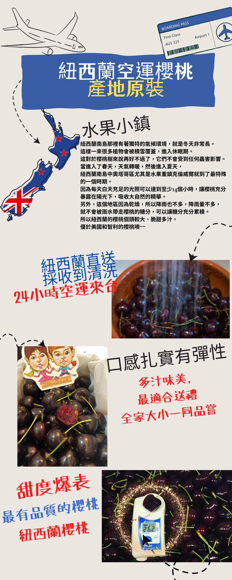 紐西蘭空運櫻桃，產地原裝，西蘭直送，採收到 清，24小時空運來台，Dfruits意 水果，水果小鎮，紐西蘭南島那裡有著獨特的氣候環境,就是冬天非常長。這樣一來很多植物會被積雪覆蓋,進入休眠期。這對於櫻桃樹來說再好不過了,它們不會受到任何蟲害影響。當進