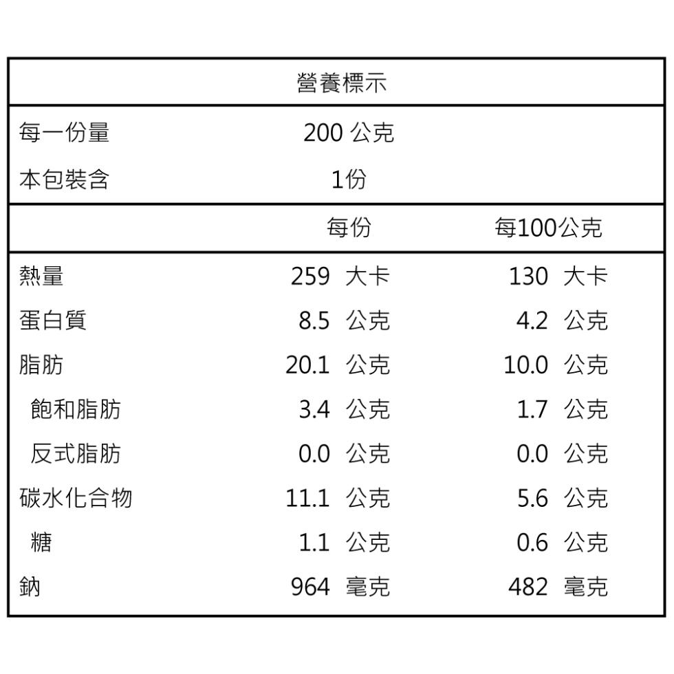 每一份量，本包裝含，蛋白質，飽和脂肪，反式脂肪，碳水化合物，營養標示，200 公克，259 大卡，8.5 公克，20.1 公克，3.4 公克，0.0 公克，11.1 公克，1.1 公克，964 毫克，每100公克，130 大卡，4.2 公克，10.0