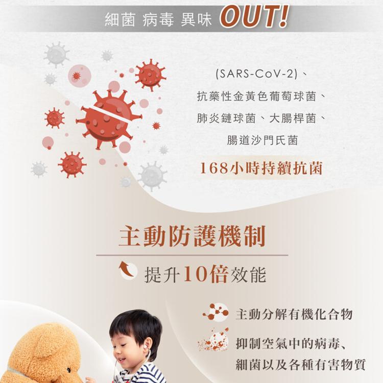 【AUROS光子天使】榮獲國家新創獎~出國必備~光馥淨抑菌除臭噴霧隨身瓶