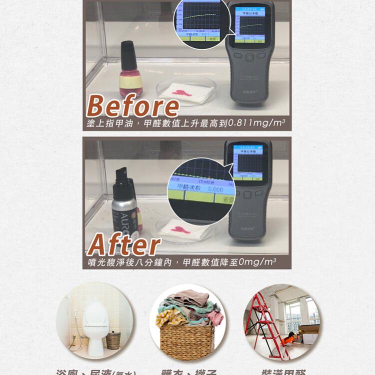 【AUROS光子天使】榮獲國家新創獎~出國必備~光馥淨抑菌除臭噴霧隨身瓶