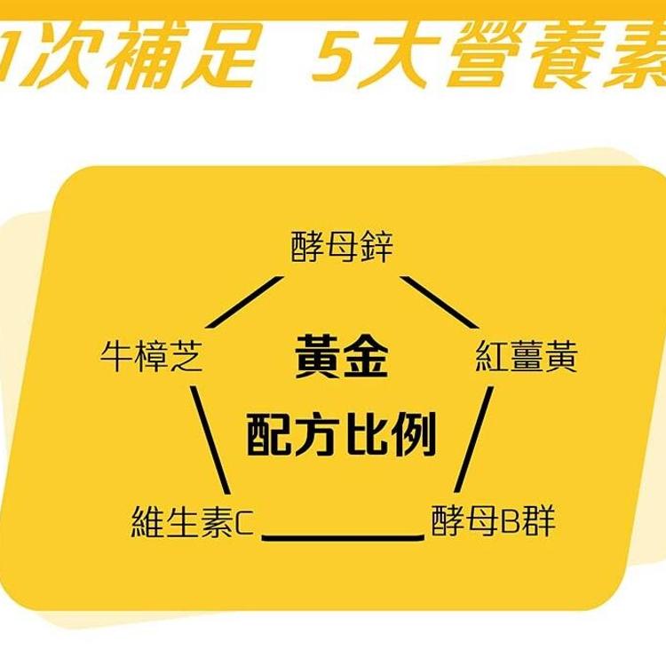 【我的守護神】鋅薑牛B+C~增強體力、精神旺盛、續航力佳！鋅、薑黃、牛樟芝、B群❤️