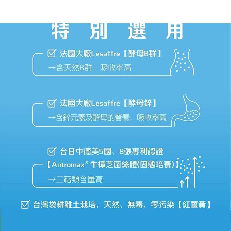 【我的守護神】鋅薑牛B+C~增強體力、精神旺盛、續航力佳！鋅、薑黃、牛樟芝、B群❤️