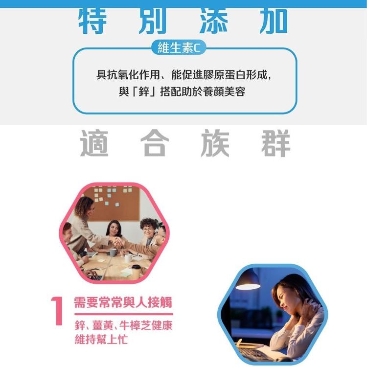 【我的守護神】鋅薑牛B+C~增強體力、精神旺盛、續航力佳！鋅、薑黃、牛樟芝、B群❤️