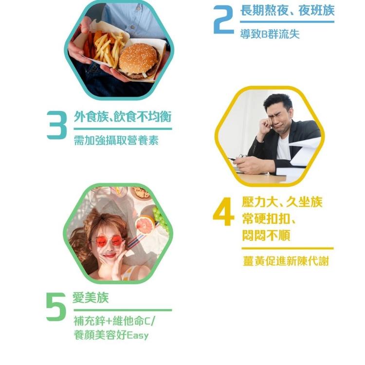 【我的守護神】鋅薑牛B+C~增強體力、精神旺盛、續航力佳！鋅、薑黃、牛樟芝、B群❤️