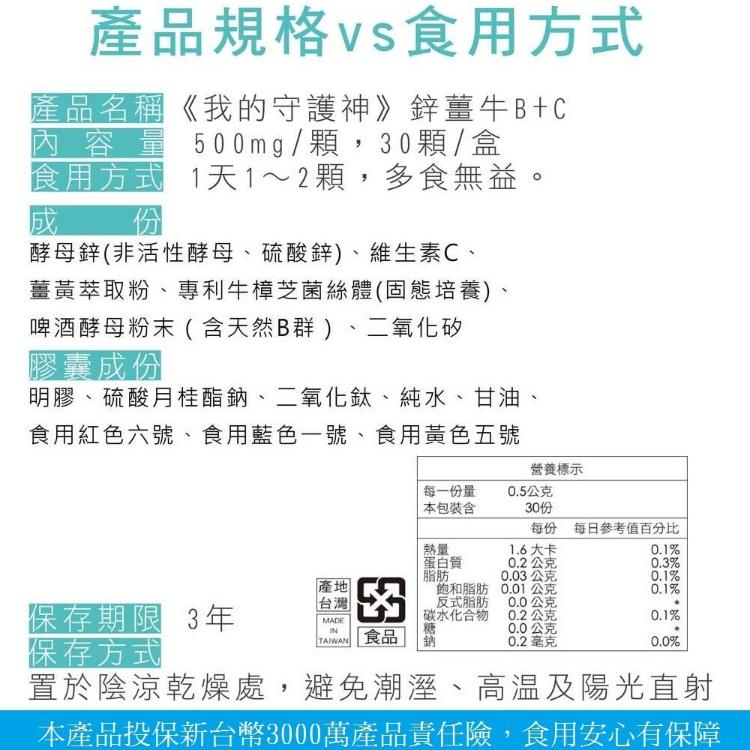 【我的守護神】鋅薑牛B+C~增強體力、精神旺盛、續航力佳！鋅、薑黃、牛樟芝、B群❤️