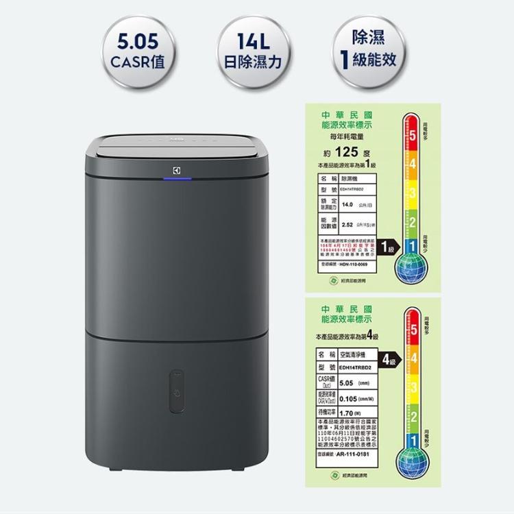 Electrolux 伊萊克斯 14L 極適家居700清淨除濕機EDH14TRBD2