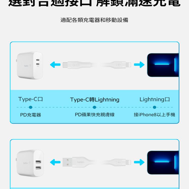 【Belkin】BOOST↑CHARGE PRO Flex USB-C轉USB-C 傳輸線(1M)