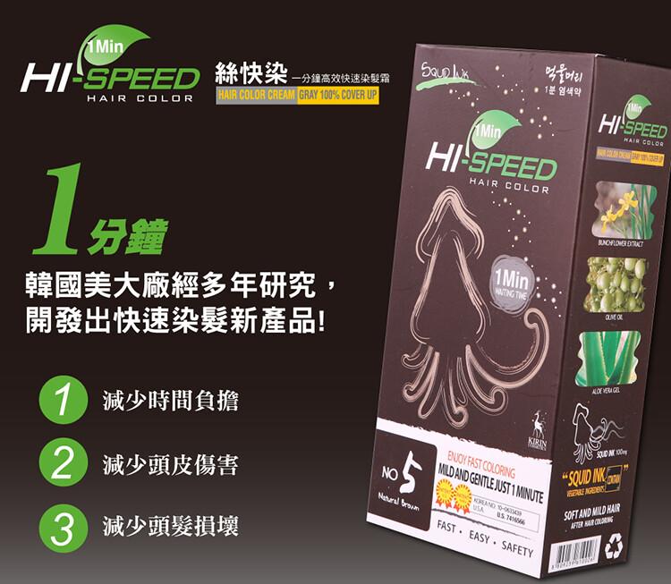 HI-SPEED 絲快染-分鐘高效快速染髮霜，n 分鐘，韓國美大廠經多年研究,開發出快速染髮新產品!1 減少時間負擔，減少頭皮傷害，3 減少頭髮損壞，먹물머리，1 创烤時。