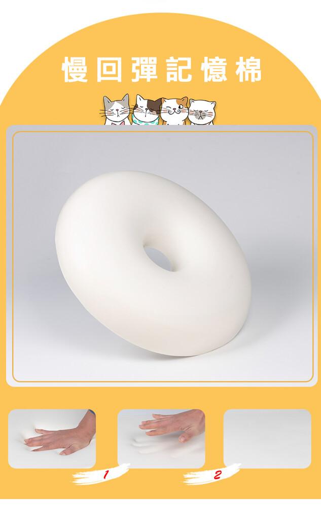 慢回彈記憶棉。