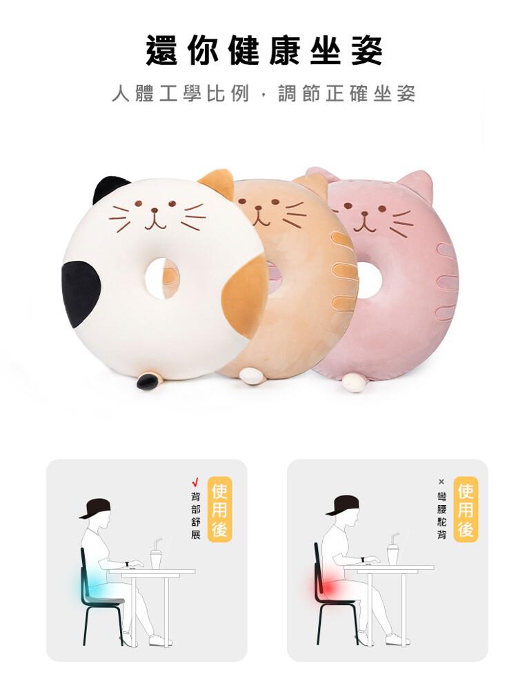 還你健康坐姿，人體工學比例,調節正確坐姿，背部舒展，使用後，× 彎腰駝背，使用後。