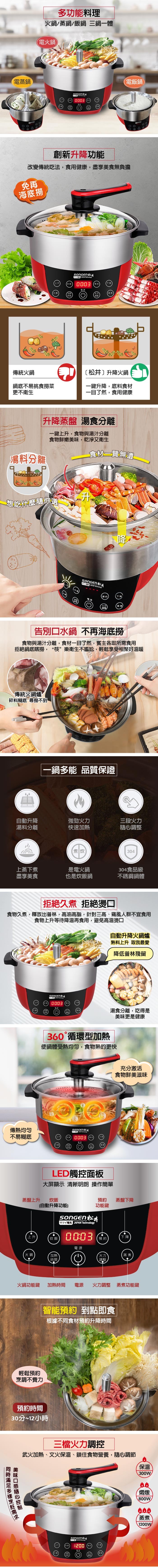 多功能料理，火鍋/蒸鍋/飯鍋 三鍋一體，(電火鍋)，(電蒸鍋，(電飯鍋)，創新升降功能，改變傳統吃法,食用健康,盡享美食無負擔，海底撈，傳統火鍋，(松井〕升降火鍋，鍋底不易挑食撈菜，更不衛生，一鍵升降,底料食材，一目了然,食用健康，升降蒸盤 湯食分離