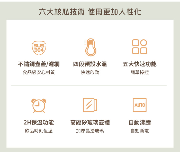 六大核心技術 使用更加人性化，不鏽鋼壺蓋/濾網，食品級安心材質，四段預設水溫，快速啟動，五大快速功能，簡單操控，2H保溫功能，高硼矽玻璃壺體，自動沸騰，飲品時刻恆溫，加厚晶透玻璃，自動斷電。