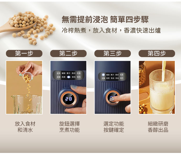 無需提前浸泡 簡單四步驟，冷榨熱煮,放入食材,香濃快速出爐，第一步，第二步，第三步，第四步，豆浆 辅食 果汁烧水花最，米糊蒸煮，清洗 预约，辅食 果汁烧水花茶，米糊 蒸煮鱼汤 清洗 预约，放入食材，旋鈕選擇，選定功能，細緻研磨，和清水，烹煮功能，按鍵