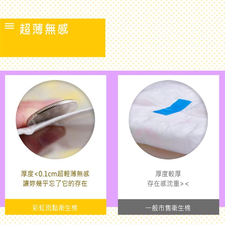 ≡ 超薄無感，厚度<0.1cm超輕薄無感，讓妳幾乎忘了它的存在，厚度較厚，存在感沈重><，彩虹雨點衛生棉，一般市售衛生棉。