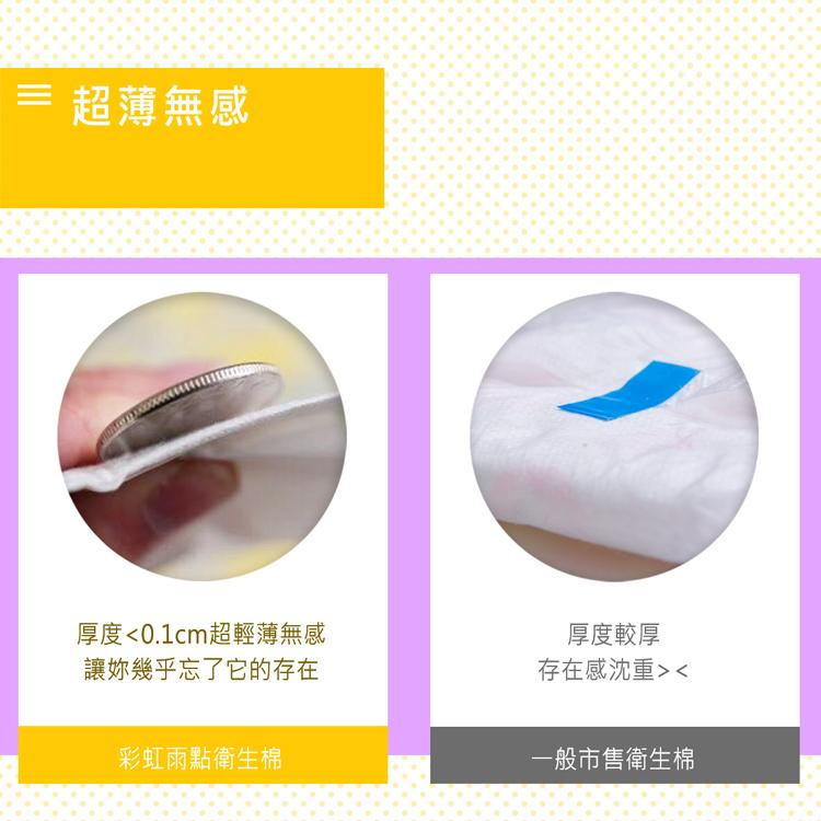 ≡ 超薄無感，厚度<0.1cm超輕薄無感，讓妳幾乎忘了它的存在，厚度較厚，存在感沈重><，彩虹雨點衛生棉，一般市售衛生棉。