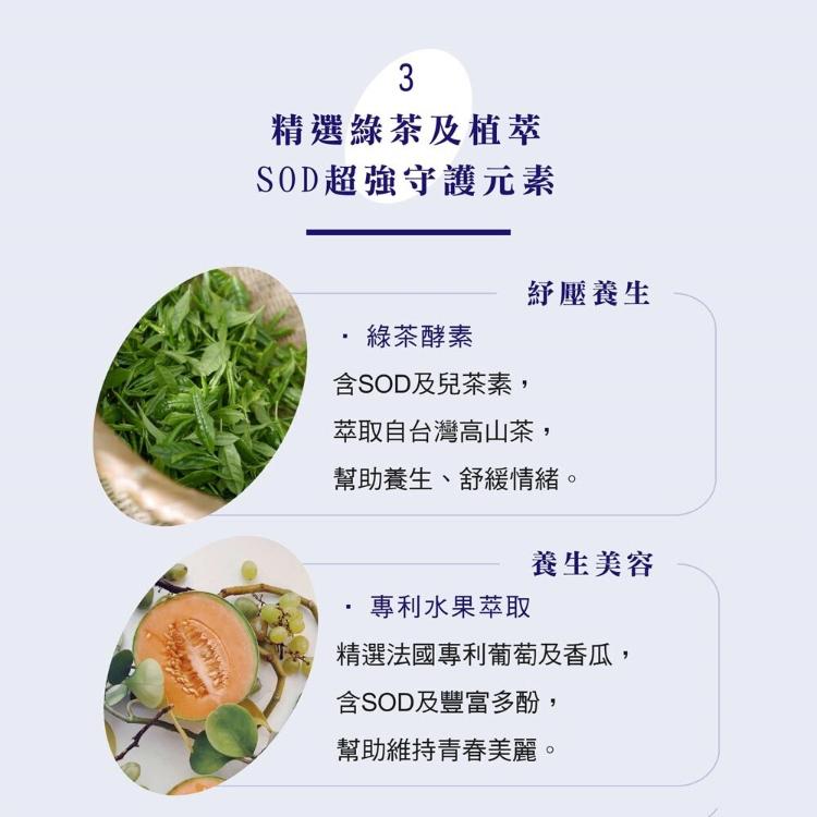 NADH、白藜蘆醇、紅石榴、葡萄籽❤️讓你重拾青春美麗！讓你好笑臉❤我的守護神 許你一個時光機