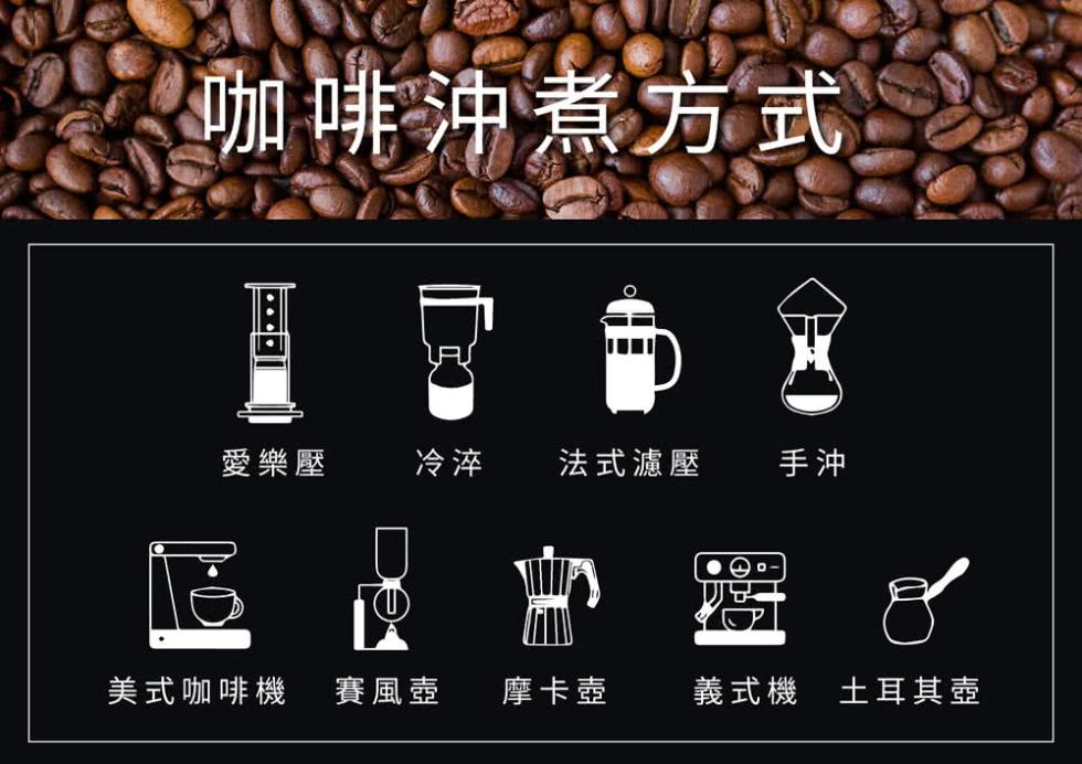 【UCC】義大利咖啡 450g(香醇研磨咖啡豆)