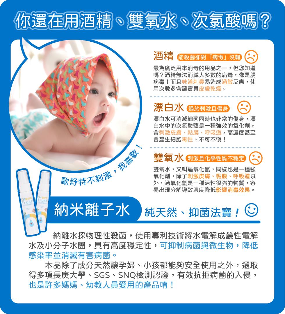 你還在用酒精。雙氧水、次氣酸嗎?酒精能殺菌卻對病毒沒韌，最為廣泛用來消毒的用品之一,但您知道，嗎?酒精無法消滅大多數的病毒,像是腸，病毒!而且味道刺鼻易造成過敏反應,使，用次數多會讓寶貝皮膚乾燥。漂白水於刺激且傷身，漂白水可消滅細菌同時也非常的傷身,