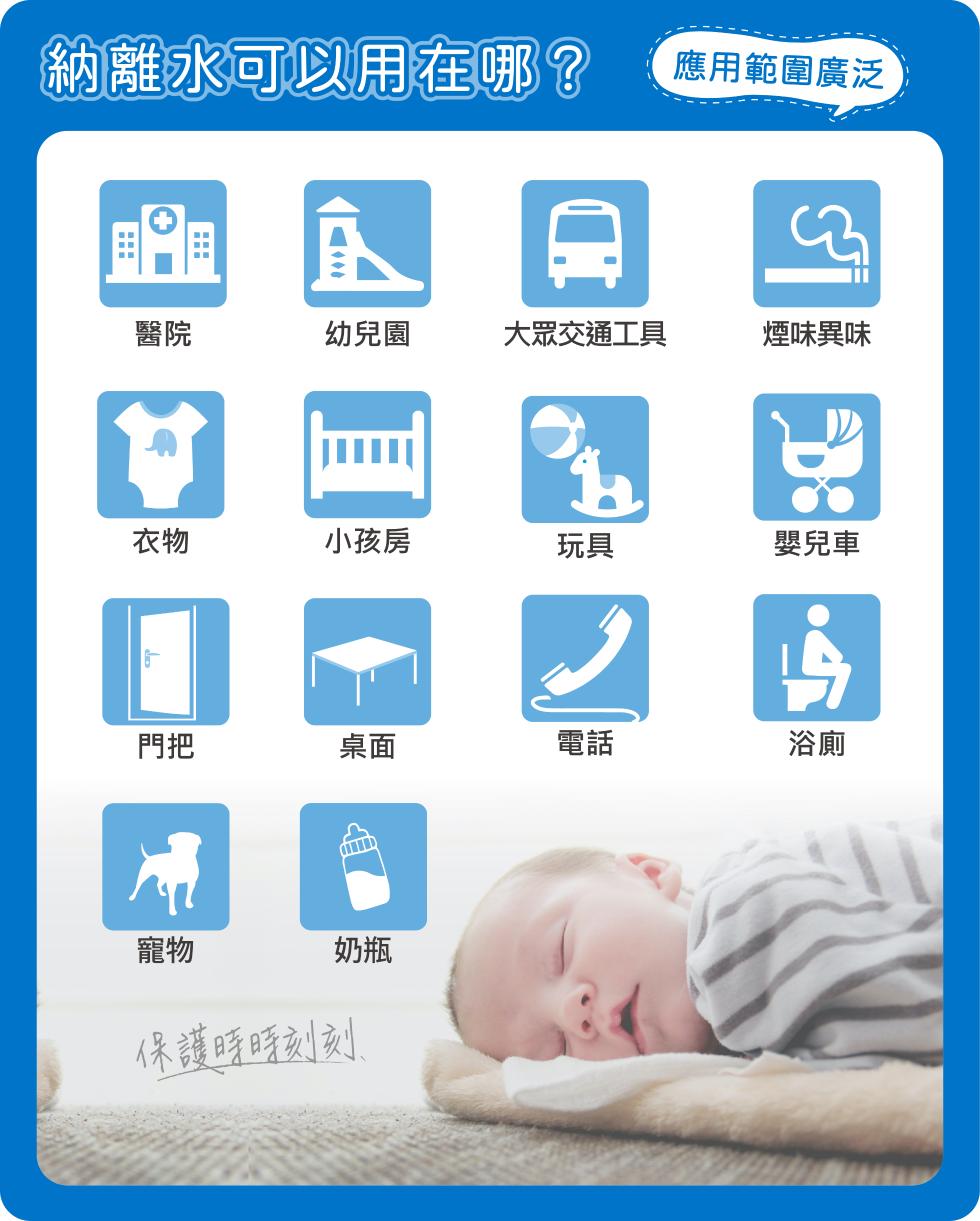 納離水可以用在哪?應用範圍廣泛，幼兒園，大眾交通工具，煙味異味，小孩房，嬰兒車，保護頭明刻刻。