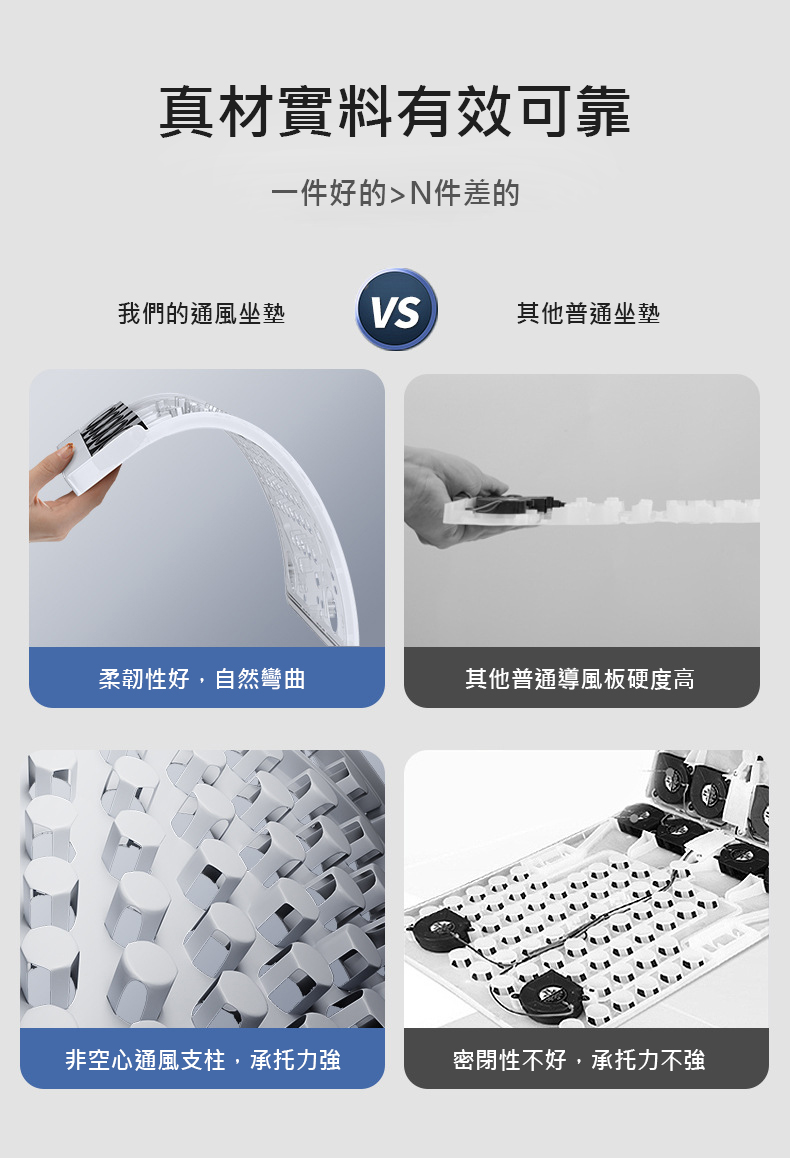 真材實料有效可靠,一件好的>N件差的,我們的通風坐墊,其他普通坐墊,柔韌性好,自然彎曲,其他普通導風板硬度高,非空心通風支柱,承托力強,密閉性不好,承托力不強。