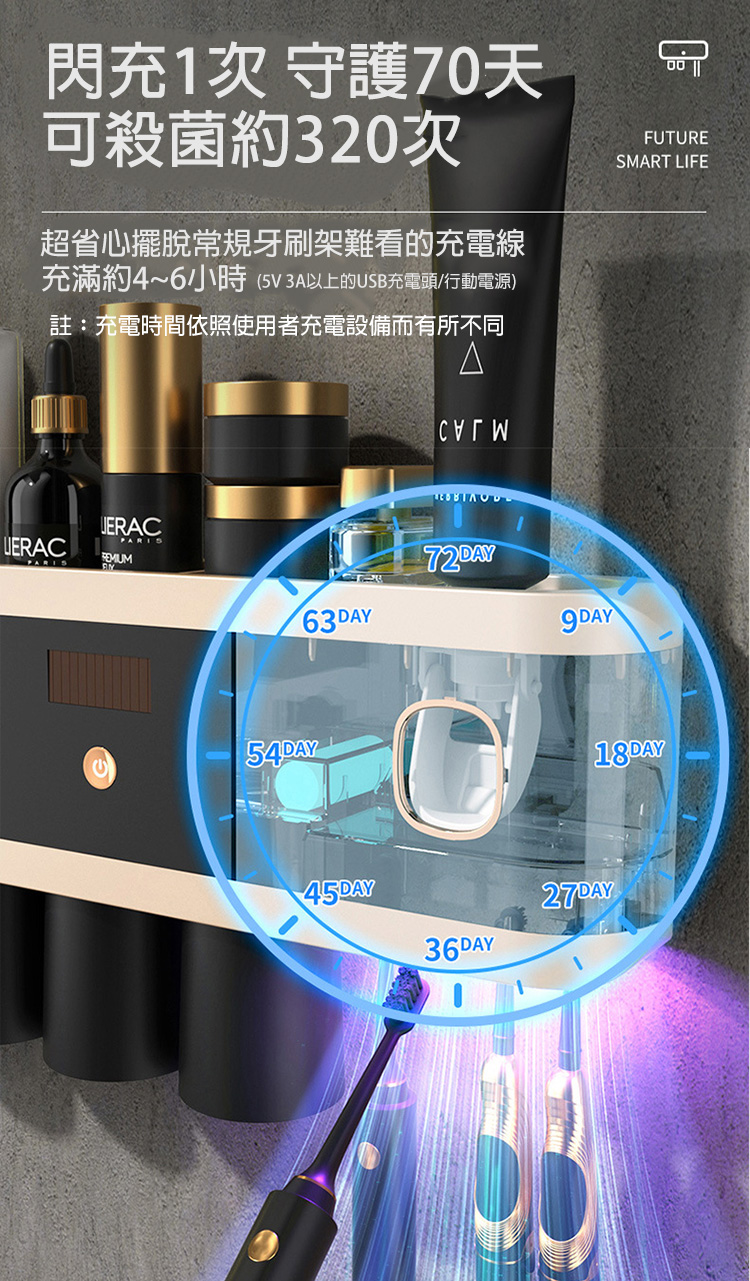 閃充1次 守護70天，可殺菌約320次，超省心擺脫常規牙刷架難看的充電線，充滿約4~6小時(5V 3A以上的USB充電頭/行動電源)，註:充電時間依照使用者充電設備而有所不同。