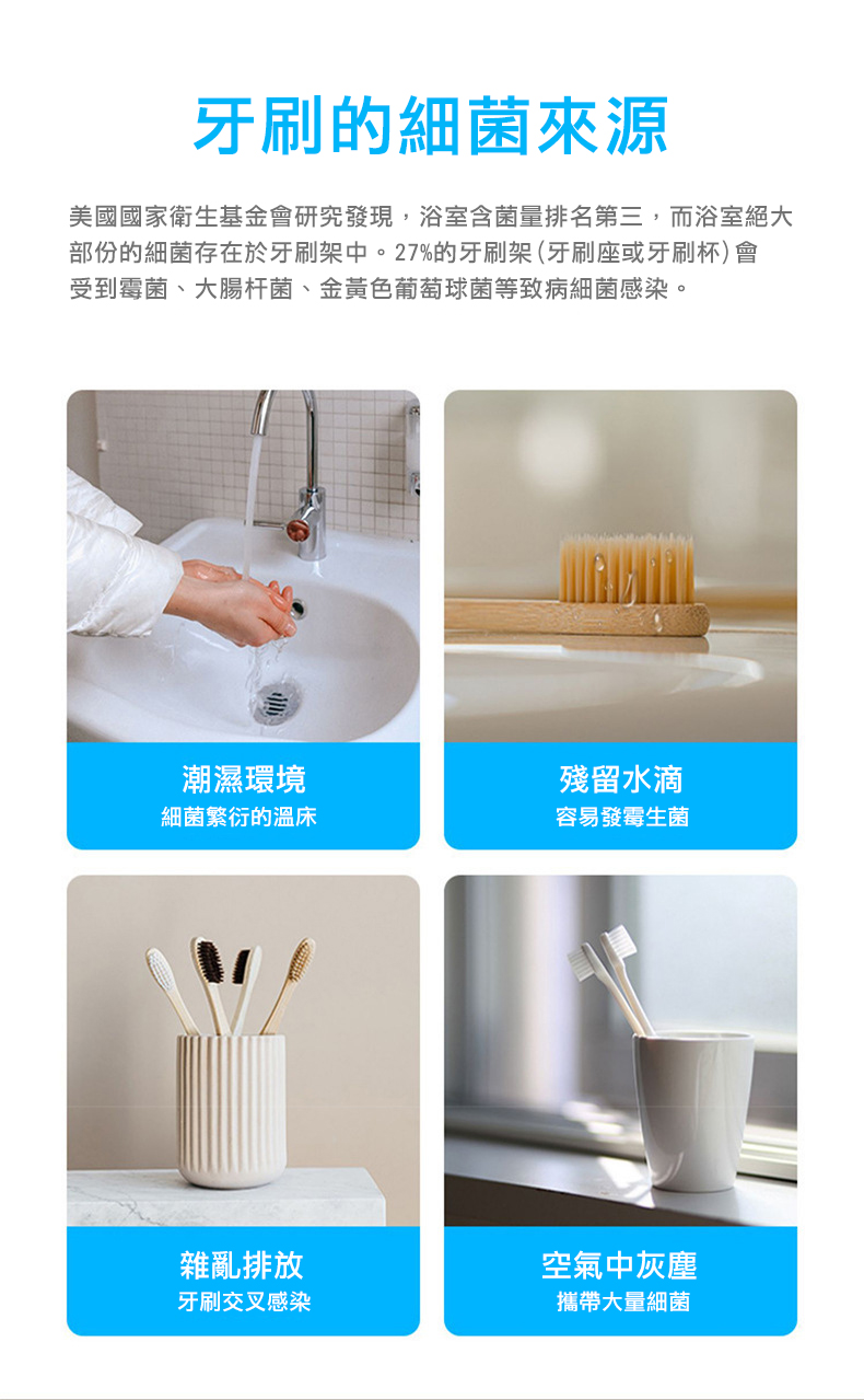 牙刷的細菌來源，美國國家衛生基金會研究發現,浴室含菌量排名第三,而浴室絕大，部份的細菌存在於牙刷架中。27%的牙刷架(牙刷座或牙刷杯)會，受到霉菌、大腸杆菌、金黃色葡萄球菌等致病細菌感染。潮濕環境，細菌繁衍的溫床，雜亂排放，牙刷交叉感染，殘留水滴，容
