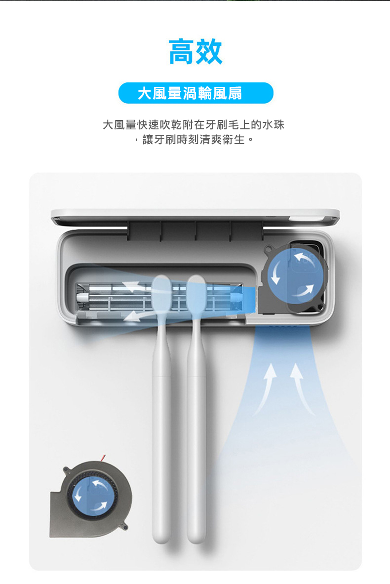 大風量渦輪風扇，大風量快速吹乾附在牙刷毛上的水珠，讓牙刷時刻清爽衛生。