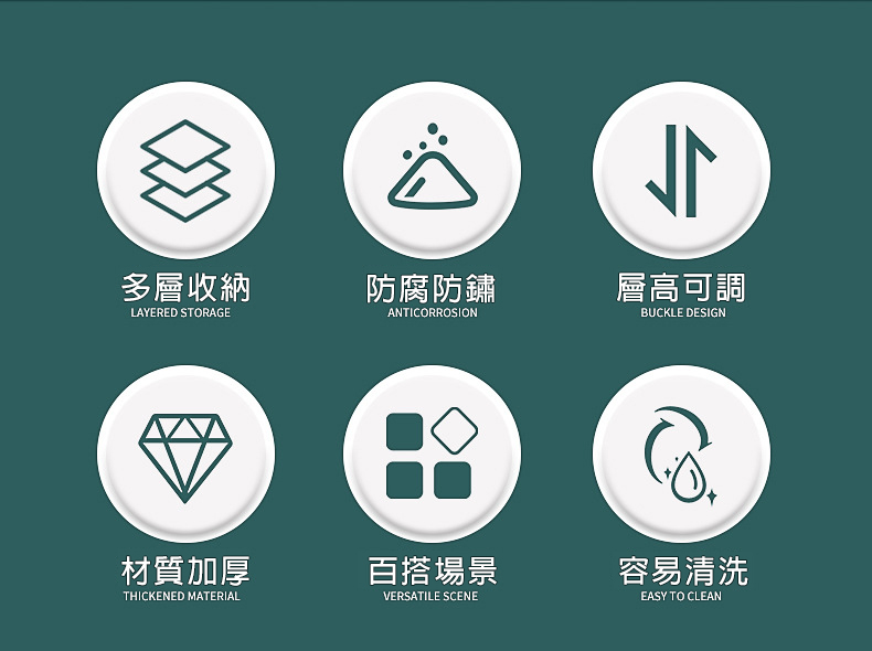 多層收納，材質加厚，防腐防鏽，百搭場景，層高可調，容易清洗。