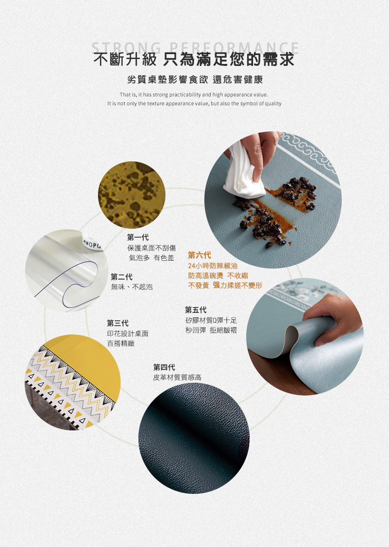 不斷升級 只為滿足您的需求,劣質桌墊影響食欲 還危害健康,第一代,保護桌面不刮傷,氣泡多 有色差,Δ Δ Δ Δ Δ Δ,第二代,無味、不起泡,第三代,印花設計桌面,百搭精緻,第六代,24小時防辣椒油,防高溫碗燙 不收縮,不發黃 强力揉搓不變形,第五